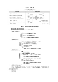 高中生物高考3 第35讲　细胞工程