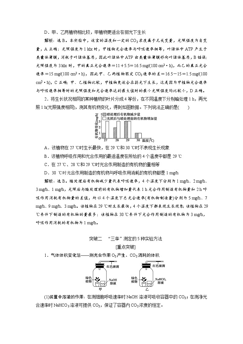高中生物高考6　第三单元　加强提升课 　辨析“三率”及“三率”测定的5种实验模型第2页