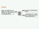 第1节　传统发酵技术的应用课件PPT