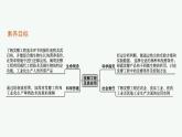 第3节　发酵工程及其应用课件PPT