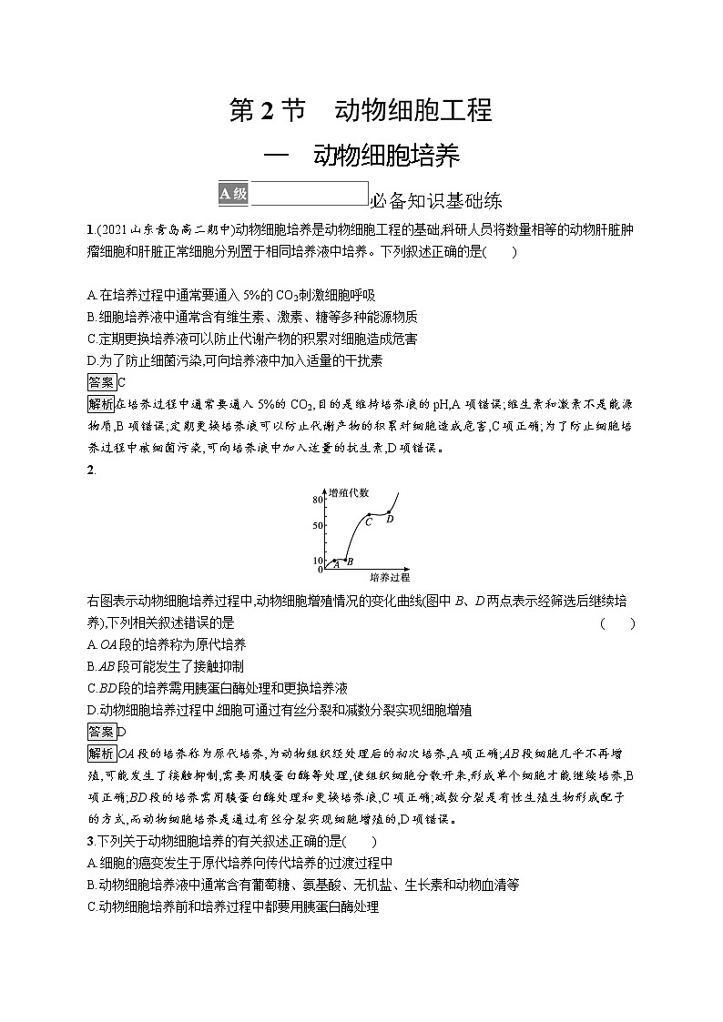 第2章　细胞工程 第2节　一　动物细胞培养第1页