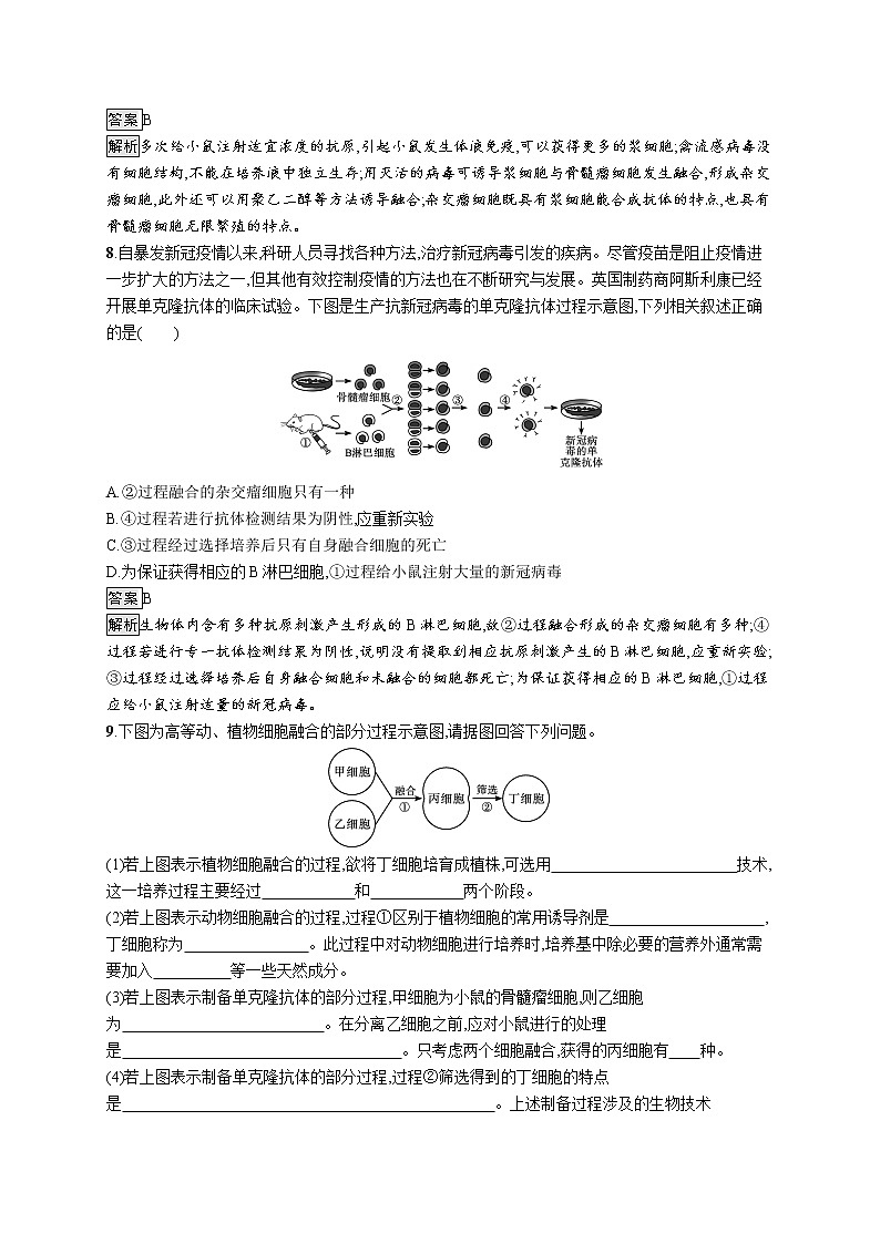 第2章　细胞工程 第2节　二　动物细胞融合技术与单克隆抗体 试卷03