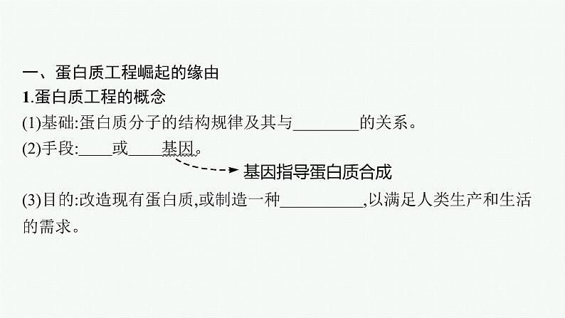 第4节　蛋白质工程的原理和应用课件PPT05