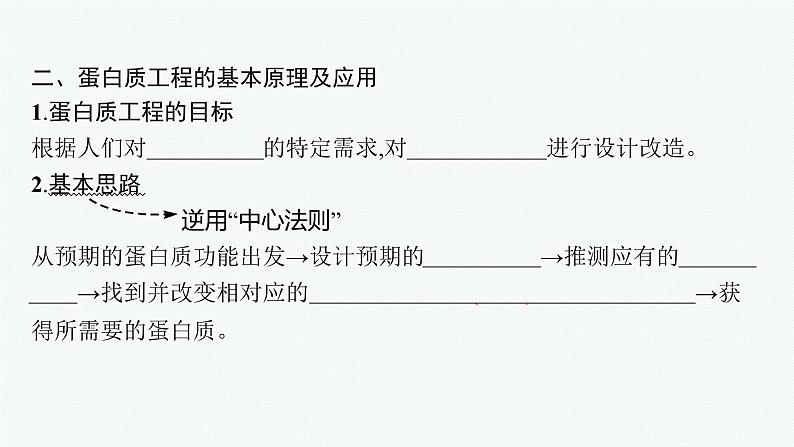 第4节　蛋白质工程的原理和应用课件PPT07