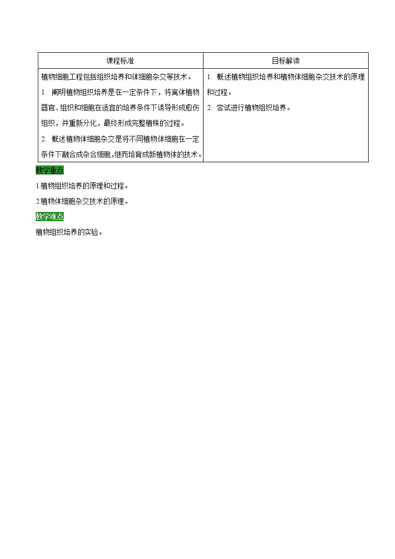 2.11 植物细胞工程 - 植物细胞工程的基本技术（第1课时）（教师版）-高二生物同步精品讲义（人教版2019选择性必修3）第2页