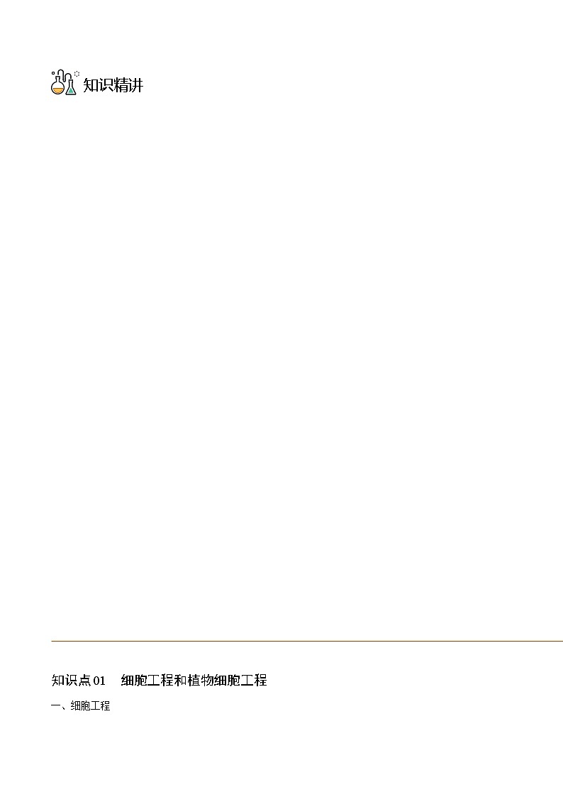 2.11 植物细胞工程 - 植物细胞工程的基本技术（第1课时）（教师版）-高二生物同步精品讲义（人教版2019选择性必修3）第3页