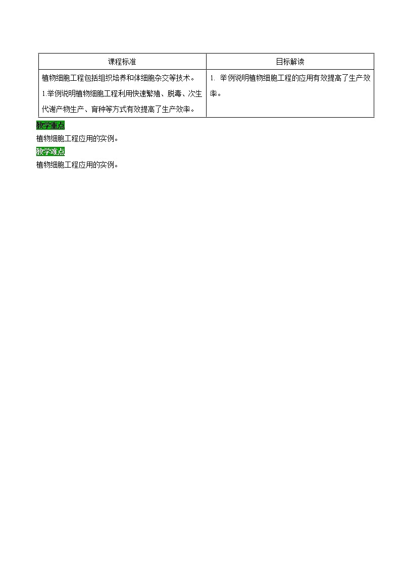 2.12 植物细胞工程 - 植物细胞工程的应用（第2课时）（学生版）-高二生物同步精品讲义（人教版2019选择性必修3）第2页