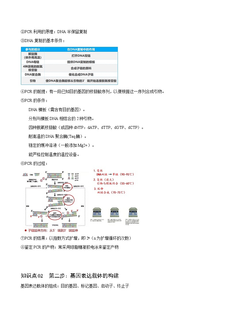 3.2 基因工程的基本操作程序（学生版）-高二生物同步精品讲义（人教版2019选择性必修3）02