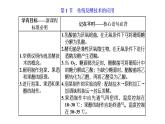 第1章  发酵工程 第1节　传统发酵技术的应用课件PPT