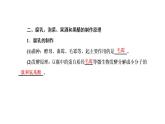 第1章  发酵工程 第1节　传统发酵技术的应用课件PPT