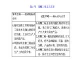 第1章  发酵工程 第3节　发酵工程及其应用课件PPT