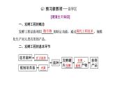 第1章  发酵工程 第3节　发酵工程及其应用课件PPT