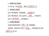 第1章  发酵工程 第3节　发酵工程及其应用课件PPT