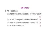 第1章  发酵工程 第3节　发酵工程及其应用课件PPT