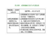 第2章  细胞工程 第2节　第2课时　动物细胞融合技术与单克隆抗体课件PPT