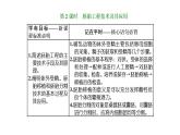 第2章  细胞工程 第3节　第2课时　胚胎工程技术及其应用课件PPT