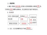 第2章  细胞工程 第3节　第2课时　胚胎工程技术及其应用课件PPT