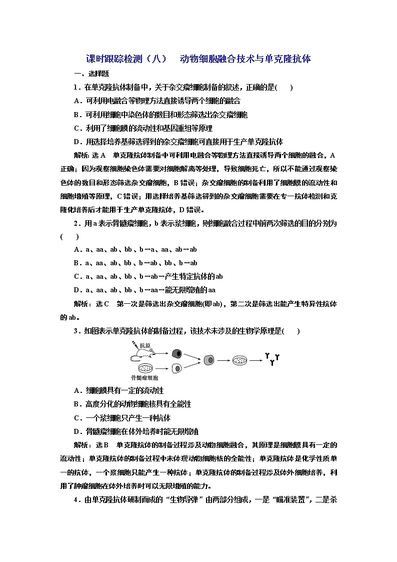 课时跟踪检测（八）  动物细胞融合技术与单克隆抗体01