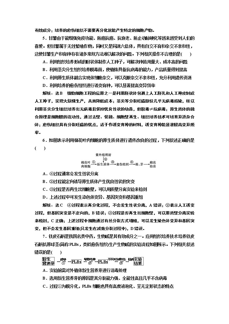 课时跟踪检测（六）  植物细胞工程的应用02