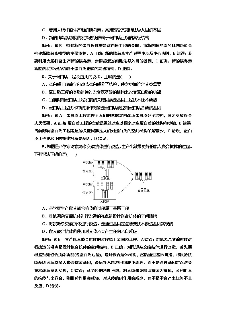 课时跟踪检测（十五）  蛋白质工程的原理和应用03
