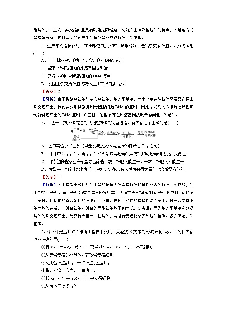 第2章 第2节 2动物细胞融合技术与单克隆抗体 试卷02