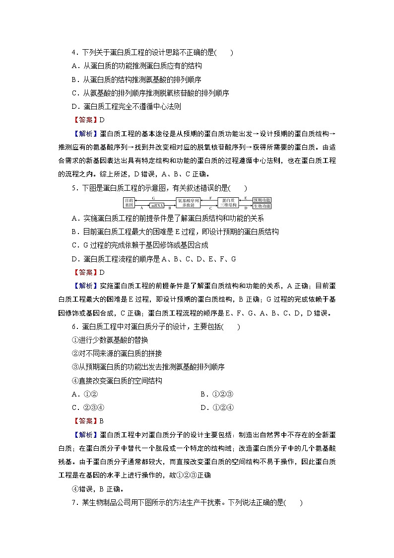第3章 第4节蛋白质工程的原理和应用第2页