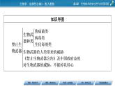 第4章 第3节禁止生物武器课件PPT