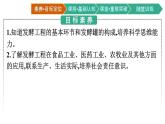 第1章　发酵工程 第3节　发酵工程及其应用课件PPT