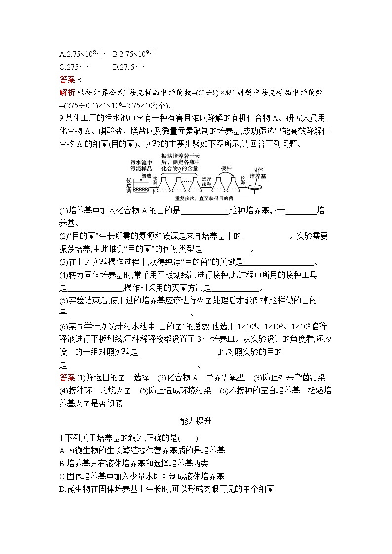 第1章　第2节　微生物的培养技术及应用 试卷03