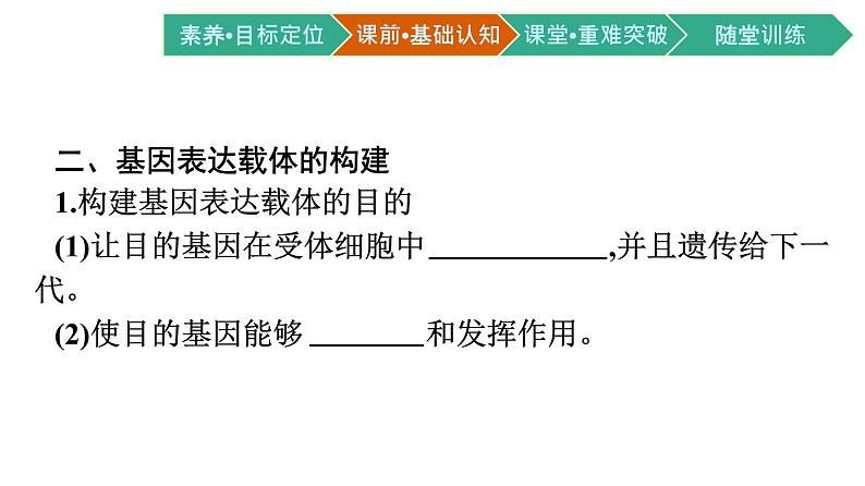 第3章　基因工程 第2节　基因工程的基本操作程序课件PPT第8页