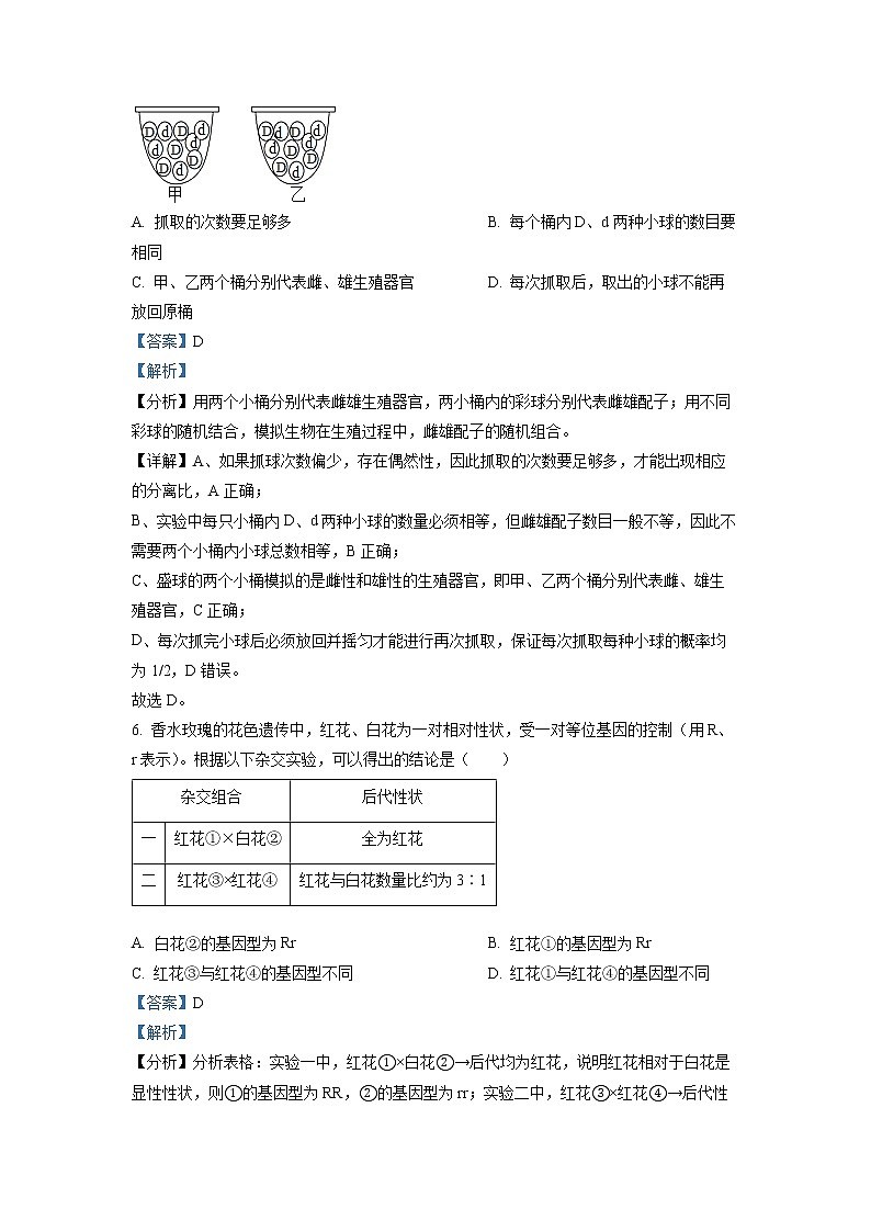 四川省成都市七中2022-2023学年高一生物下学期3月月考试题（Word版附解析）第3页