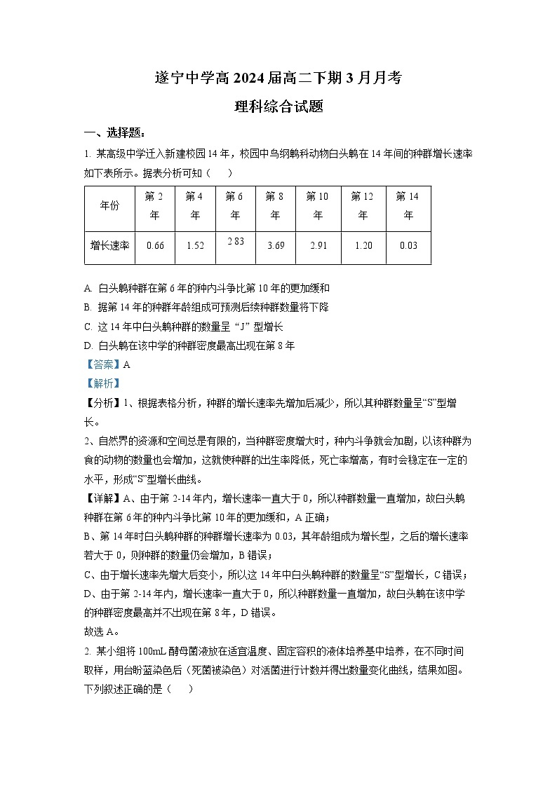 四川省遂宁中学校2022-2023学年高二生物下学期3月月考试题（Word版附解析）01