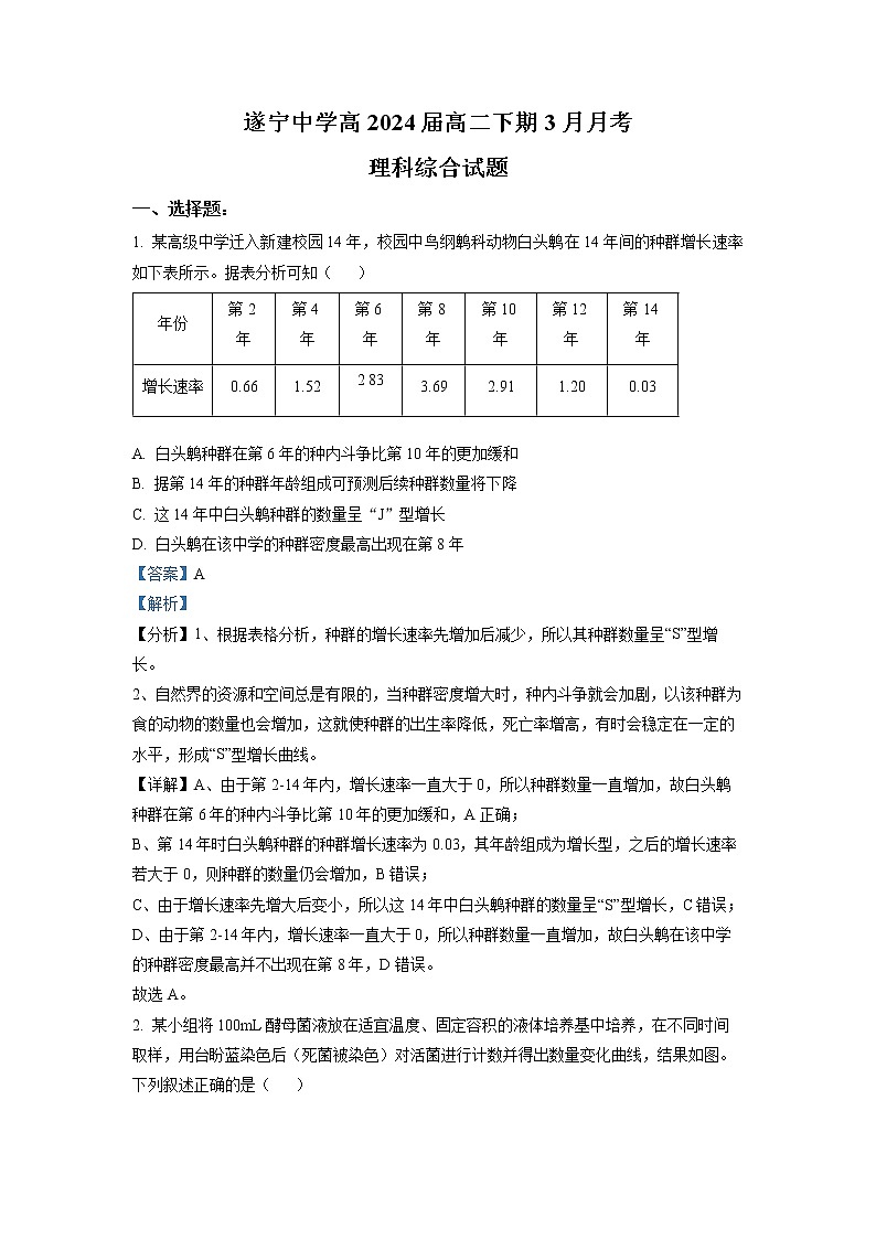 四川省遂宁中学校2022-2023学年高二生物下学期3月月考试题（Word版附解析）01