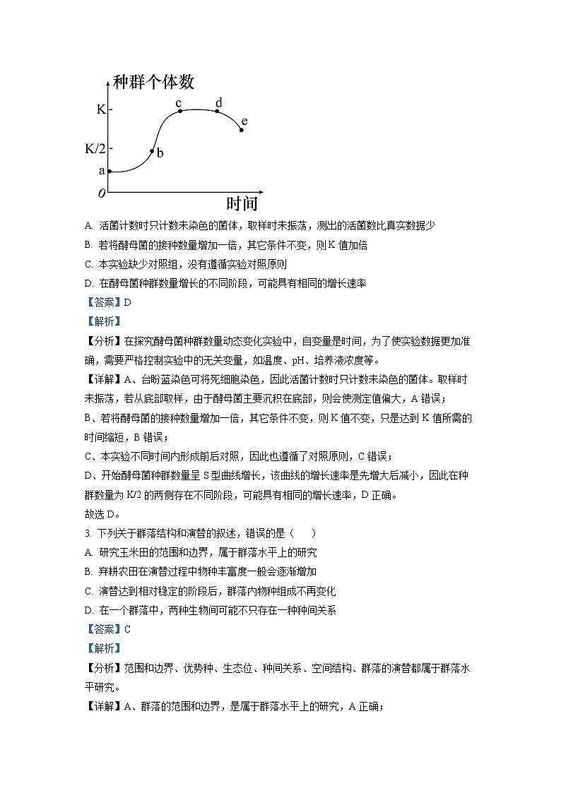 四川省遂宁中学校2022-2023学年高二生物下学期3月月考试题（Word版附解析）02