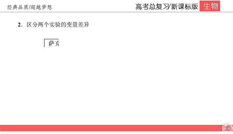 高中生物高考3-3课件PPT07