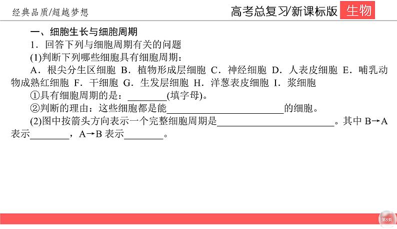 高中生物高考4-1课件PPT05