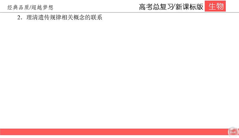 高中生物高考5-1课件PPT第8页