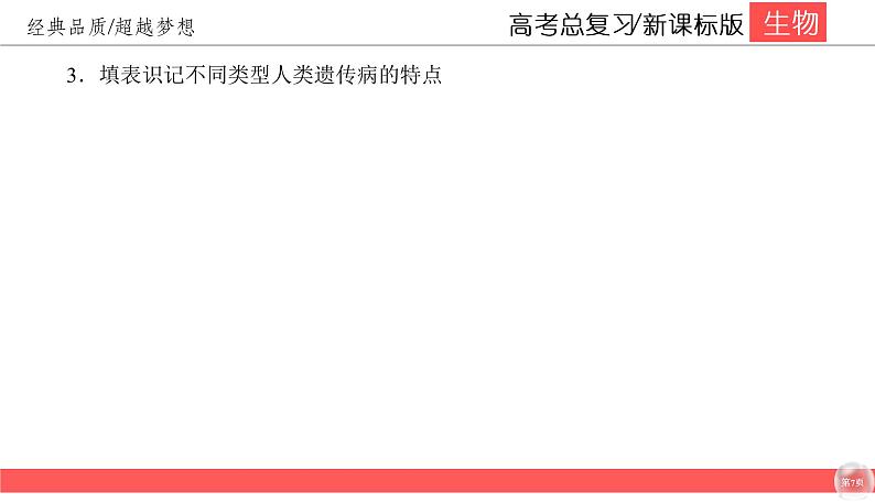 高中生物高考5-4课件PPT第7页