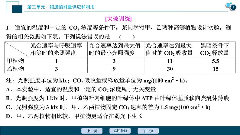 高中生物高考6　第三单元　加强提升课 　辨析“三率”及“三率”测定的5种实验模型课件PPT第5页