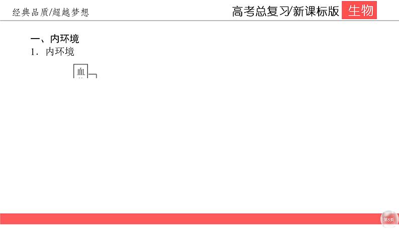 高中生物高考8-1课件PPT第5页