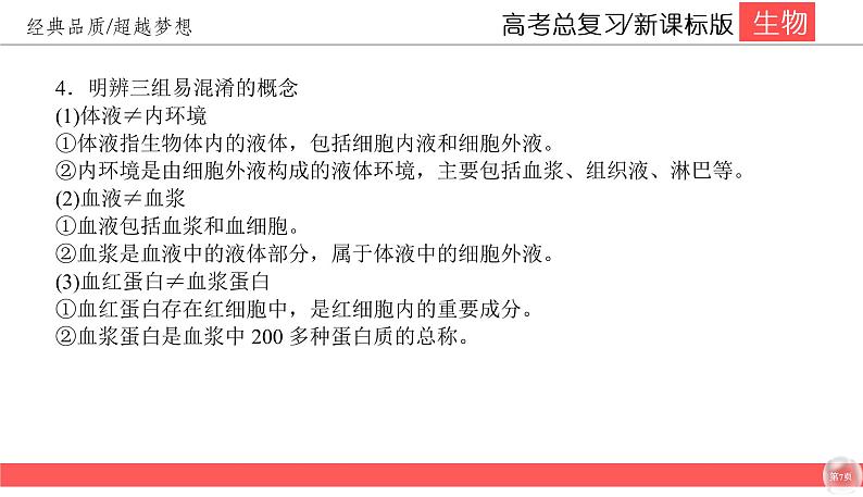 高中生物高考8-1课件PPT第7页