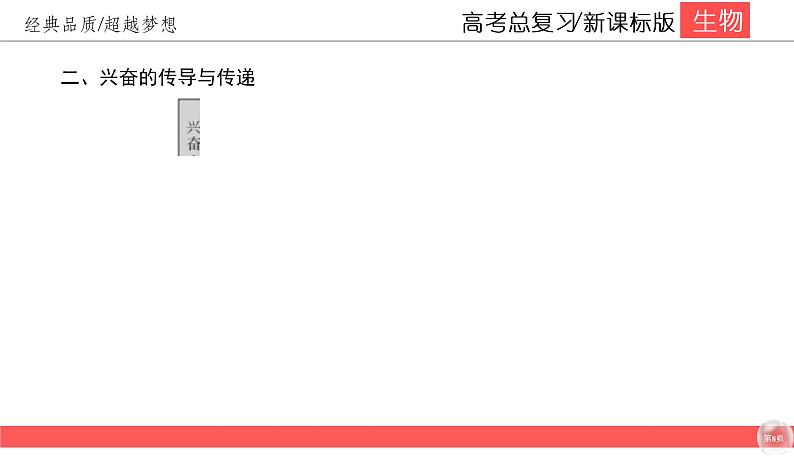 高中生物高考8-2课件PPT第8页