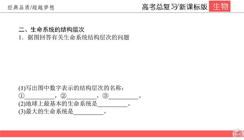 高中生物高考1-1课件PPT06