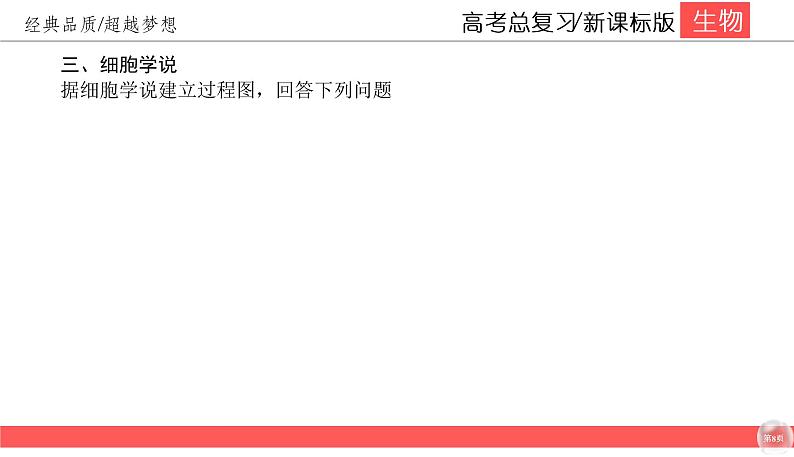 高中生物高考1-1课件PPT08