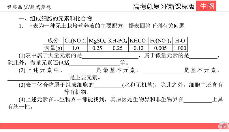 高中生物高考1-2课件PPT第5页