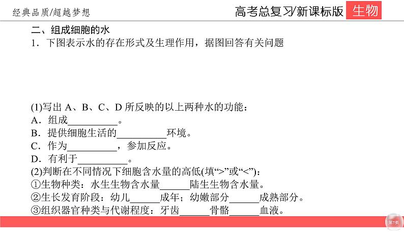 高中生物高考1-2课件PPT第7页