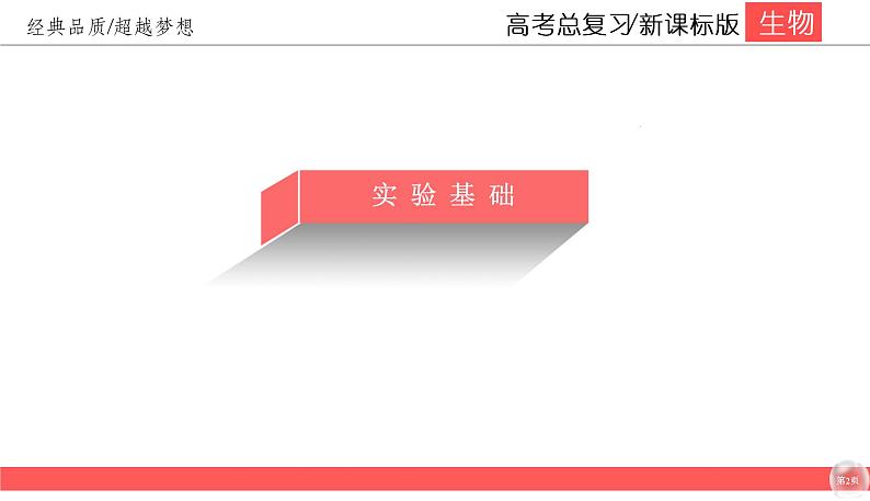 高中生物高考1-3课件PPT第2页