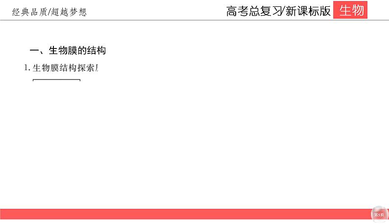 高中生物高考2-1课件PPT第5页