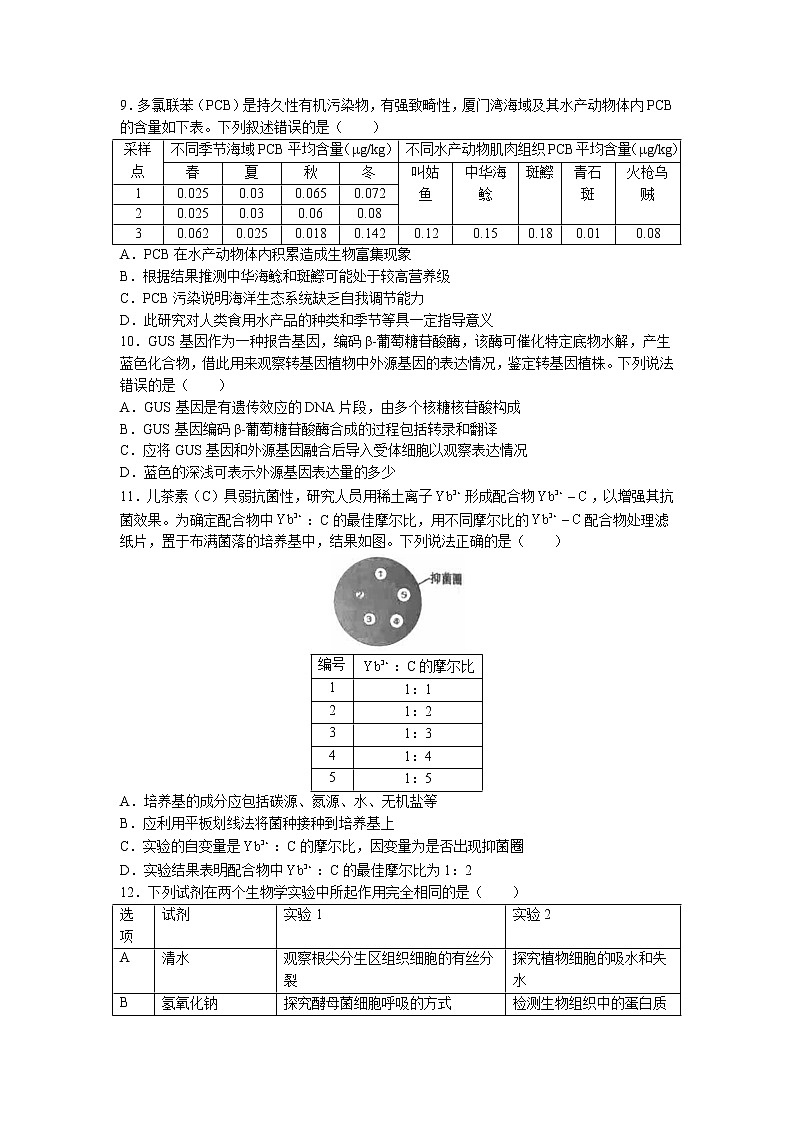 北京市房山区2023届高三下学期一模试题 生物 Word版无答案03