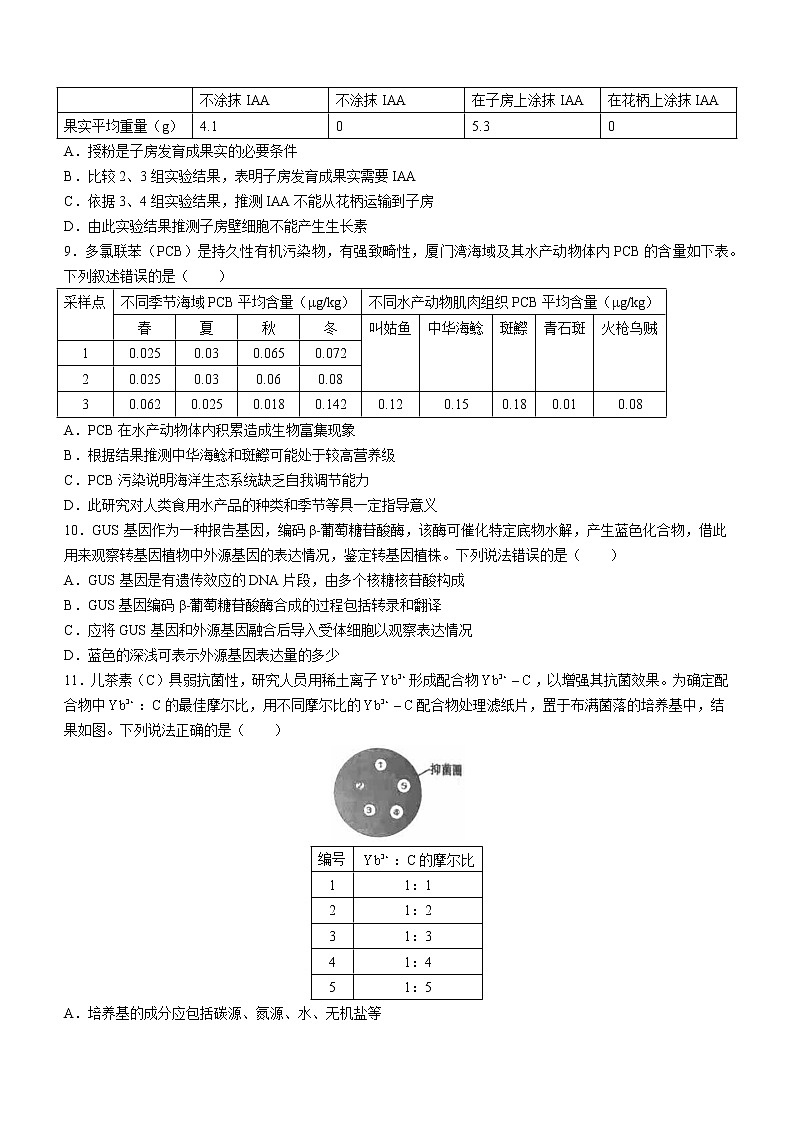 2023北京房山区高三下学期一模试题生物无答案第3页